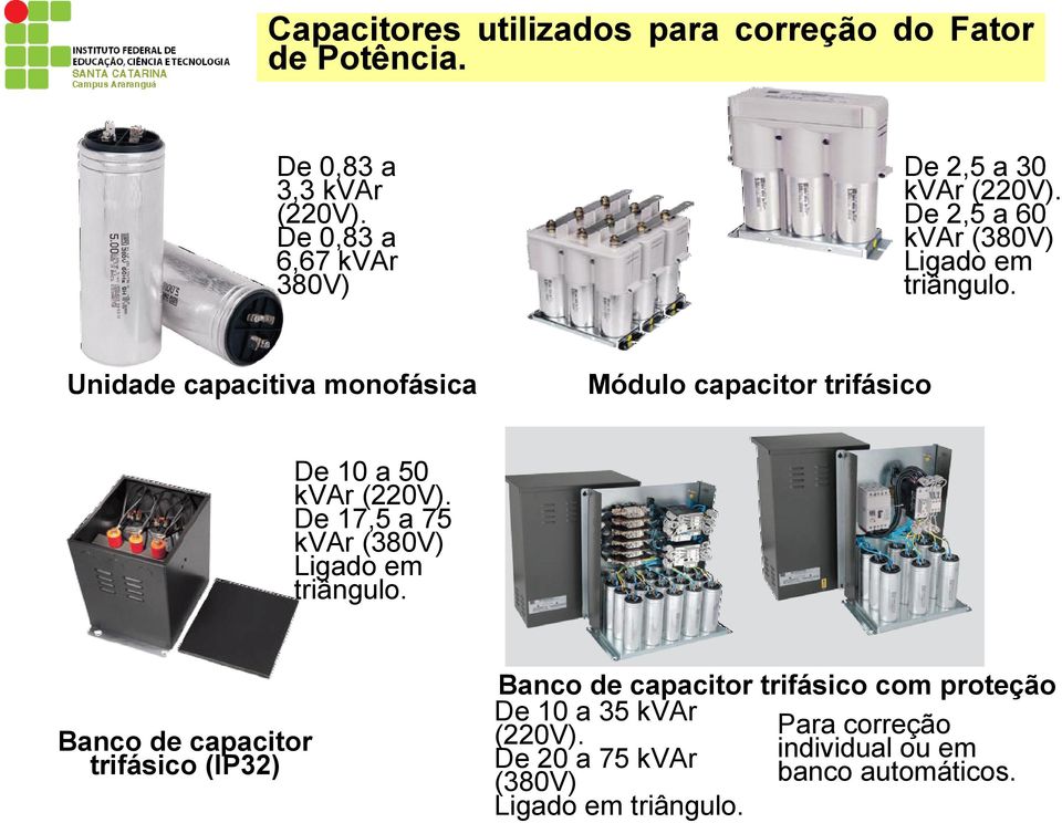 Módulo capacitor trifásico De 10 a 50 kvar (220V). De 17,5 a 75 kvar (380V) Ligado em triângulo.