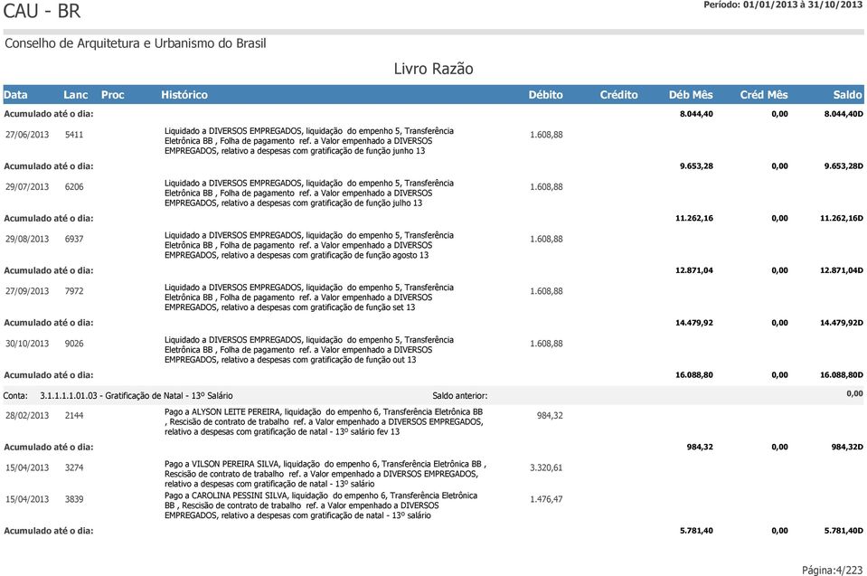 653,28D 29/07/2013 6206 Liquidado a DIVERSOS EMPREGADOS, liquidação do empenho 5, Transferência Eletrônica BB, Folha de pagamento ref.