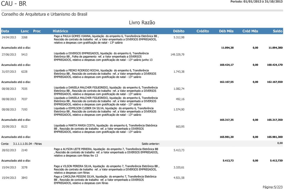 094,38D 27/06/2013 5413 Liquidado a DIVERSOS EMPREGADOS, liquidação do empenho 6, Transferência Eletrônica BB, Folha de pagamento ref.