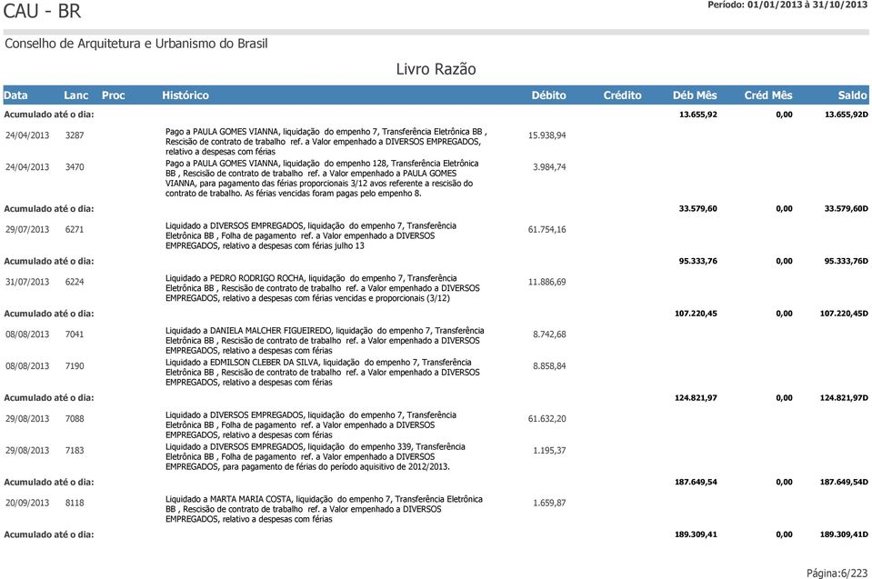 938,94 24/04/2013 3470 Pago a PAULA GOMES VIANNA, liquidação do empenho 128, Transferência Eletrônica BB, Rescisão de contrato de trabalho ref.