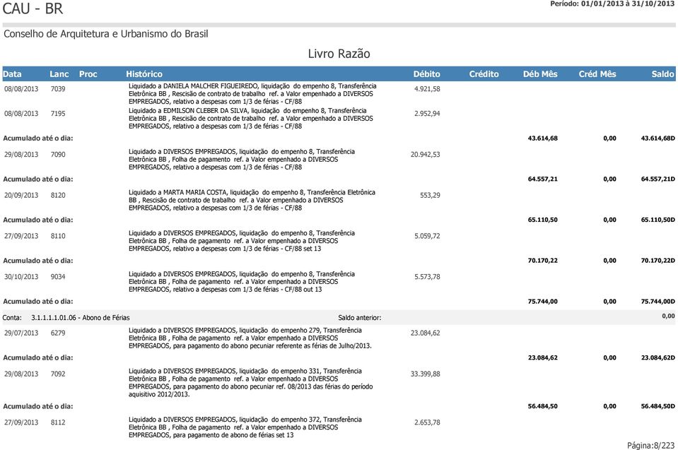 921,58 08/08/2013 7195 Liquidado a EDMILSON CLEBER DA SILVA, liquidação do empenho 8, Transferência Eletrônica BB, Rescisão de contrato de trabalho ref.