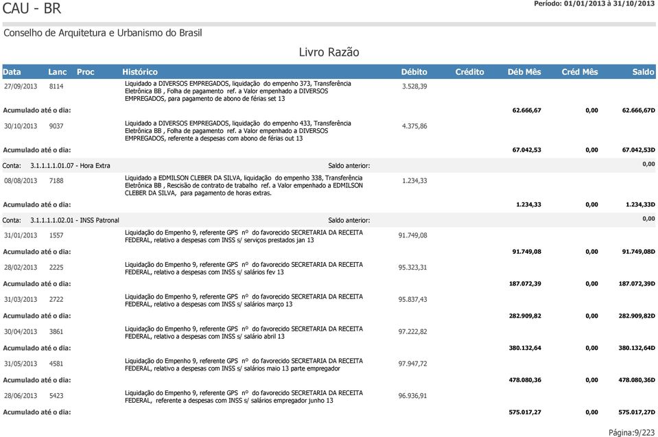 666,67D 30/10/2013 9037 Liquidado a DIVERSOS EMPREGADOS, liquidação do empenho 433, Transferência Eletrônica BB, Folha de pagamento ref.