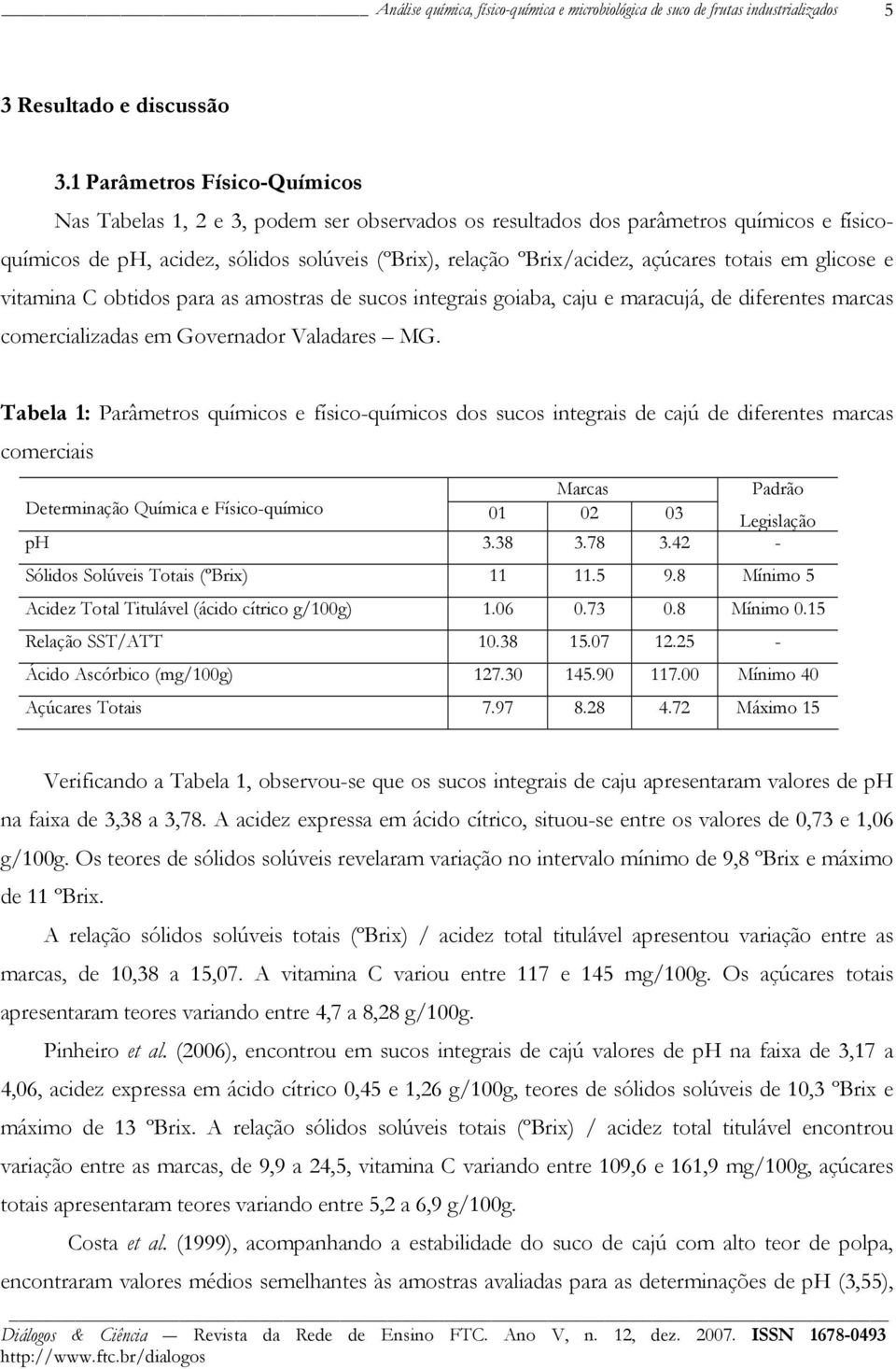 totais em glicose e vitamina C obtidos para as amostras de sucos integrais goiaba, caju e maracujá, de diferentes marcas comercializadas em Governador Valadares MG.