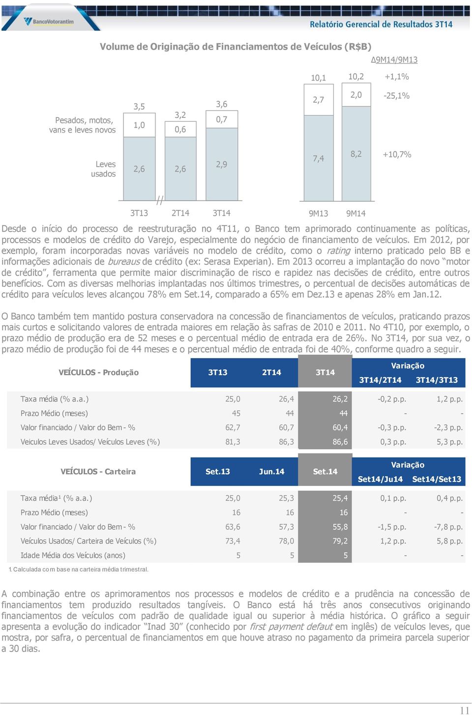 financiamento de veículos.