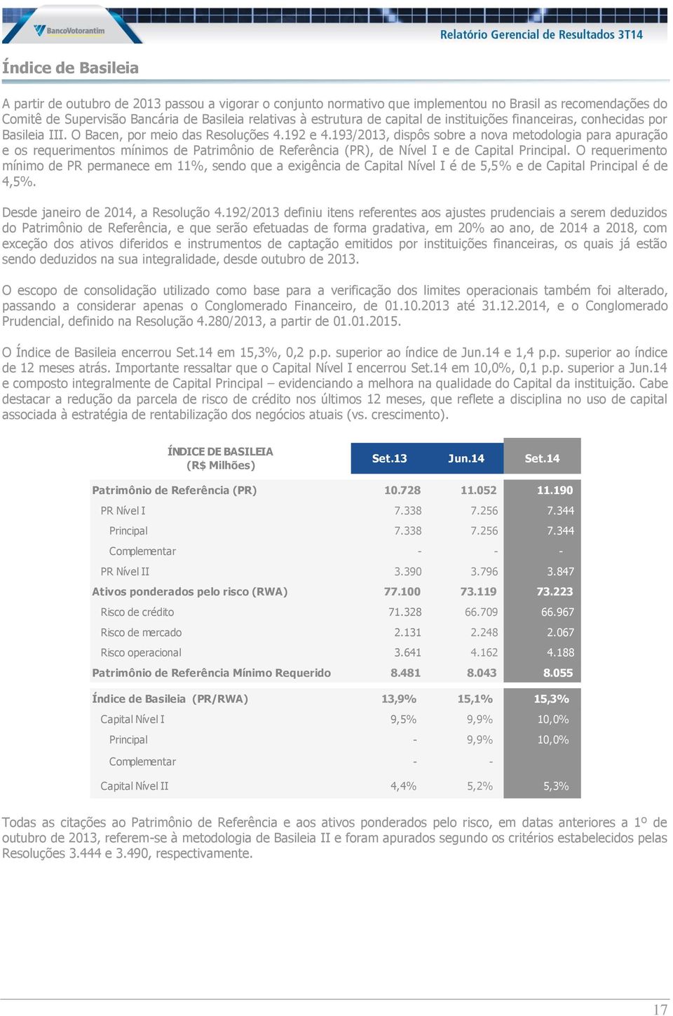 193/2013, dispôs sobre a nova metodologia para apuração e os requerimentos mínimos de Patrimônio de Referência (PR), de Nível I e de Capital Principal.