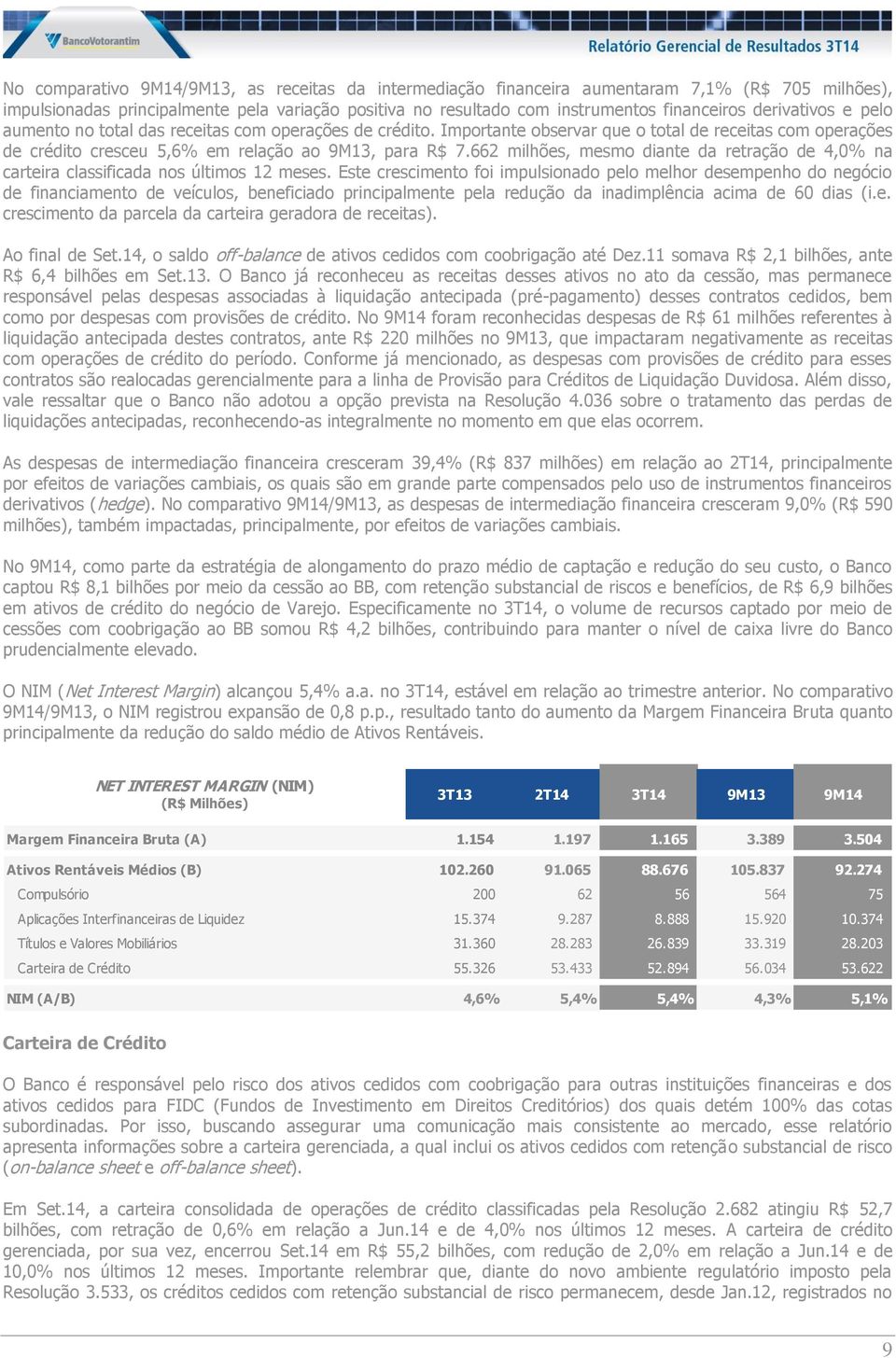 662 milhões, mesmo diante da retração de 4,0% na carteira classificada nos últimos 12 meses.