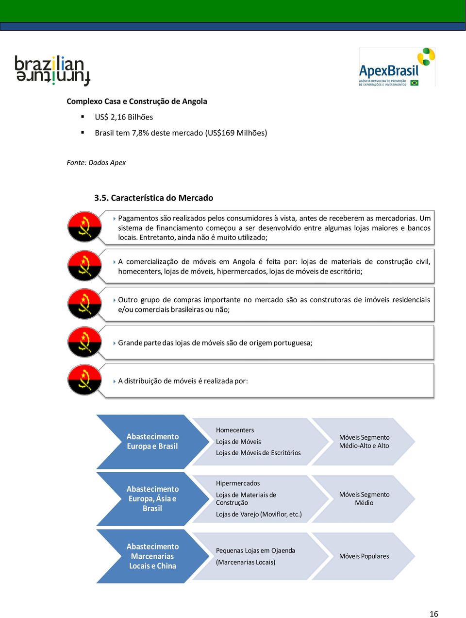 Um sistema de financiamento começou a ser desenvolvido entre algumas lojas maiores e bancos locais.