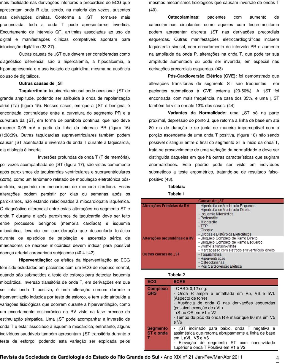 Encurtamento de intervalo QT, arritmias associadas ao uso de digital e manifestações clínicas compatíveis apontam para intoxicação digitálica (33-37).