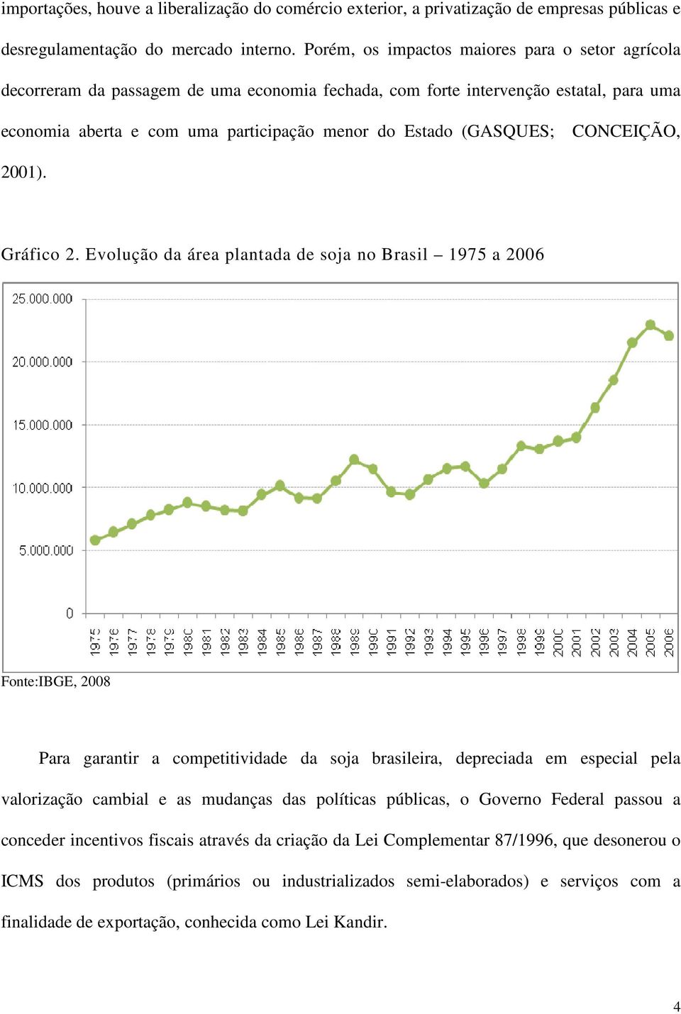 (GASQUES; CONCEIÇÃO, 2001). Gráfico 2.