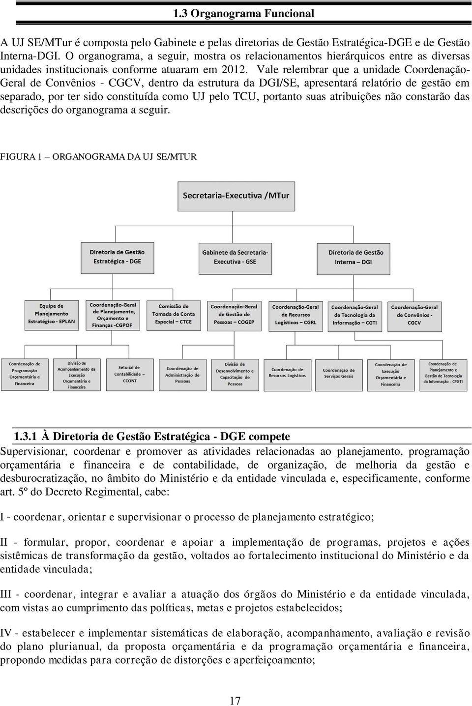 Vale relembrar que a unidade Coordenação- Geral de Convênios - CGCV, dentro da estrutura da DGI/SE, apresentará relatório de gestão em separado, por ter sido constituída como UJ pelo TCU, portanto