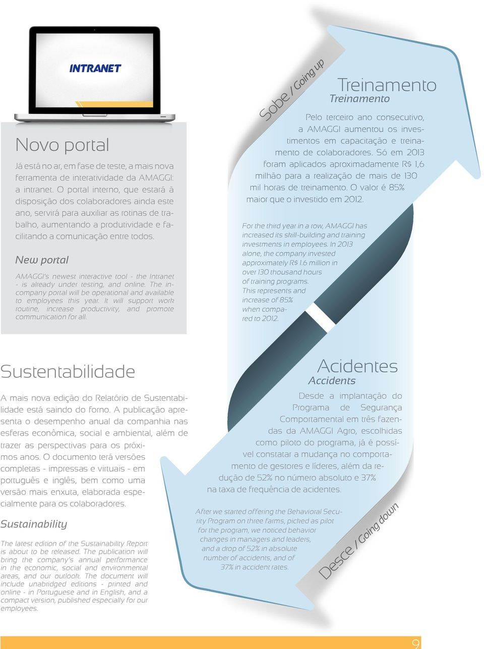 New portal AMAGGI s newest interactive tool - the Intranet - is already under testing, and online. The incompany portal will be operational and available to employees this year.