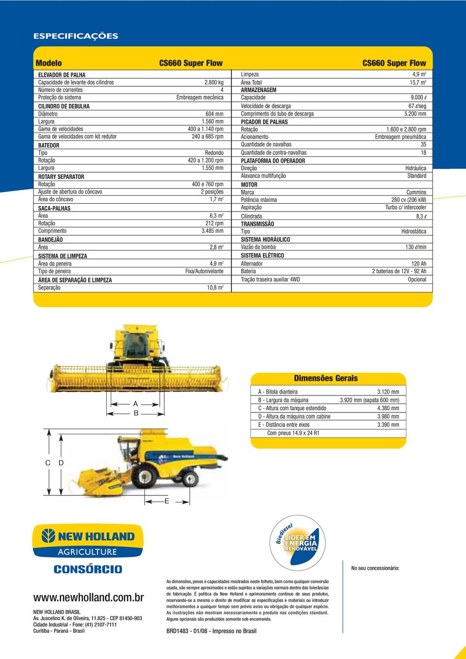 140 rpm Gama de velocidades com kit redutor 240 a 685 rpm BATEDOR Tipo Redondo Rotação 420 a 1.200 rpm Largura 1.