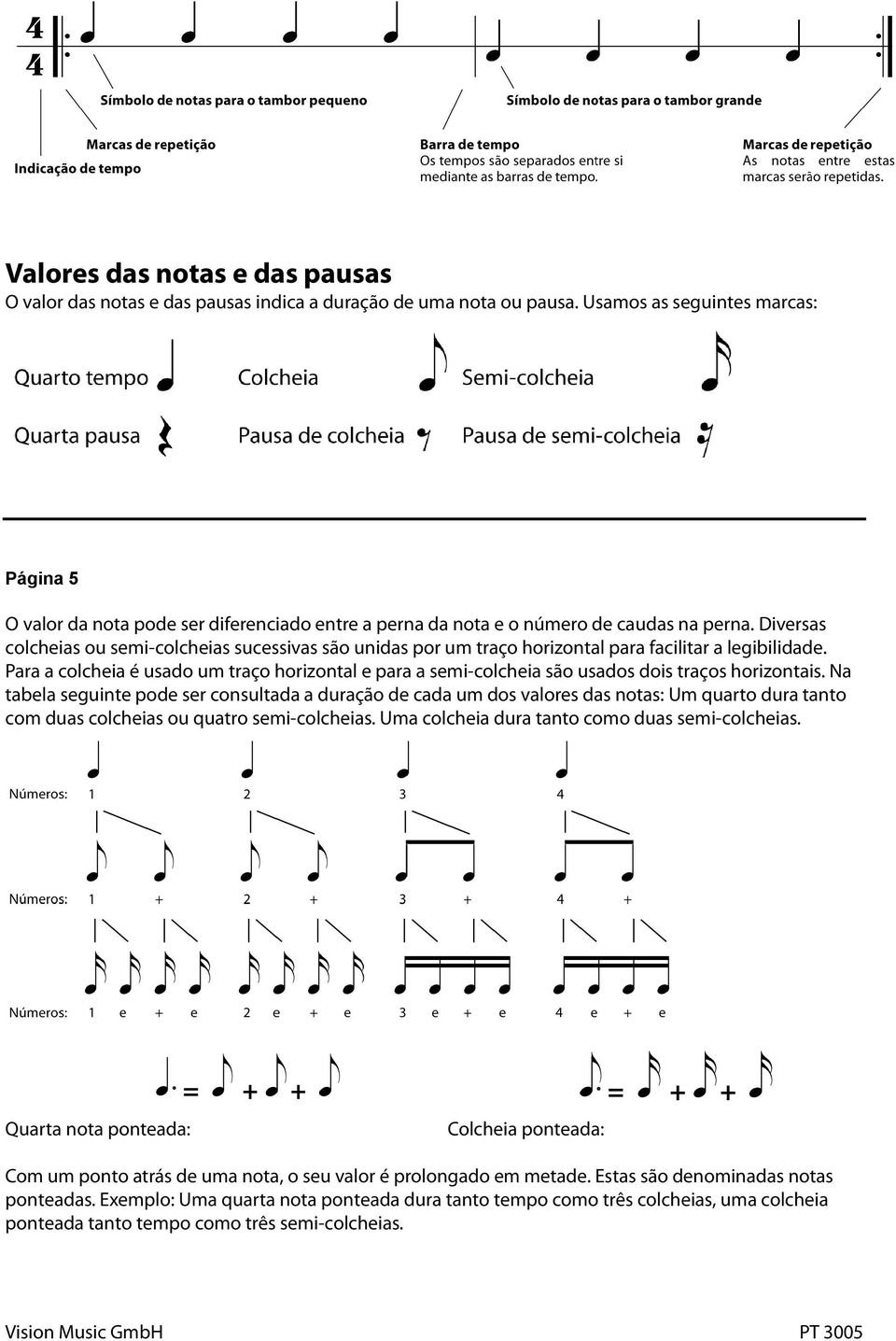 Diversas colcheias ou semi-colcheias sucessivas são unidas por um traço horizontal para facilitar a legibilidade.