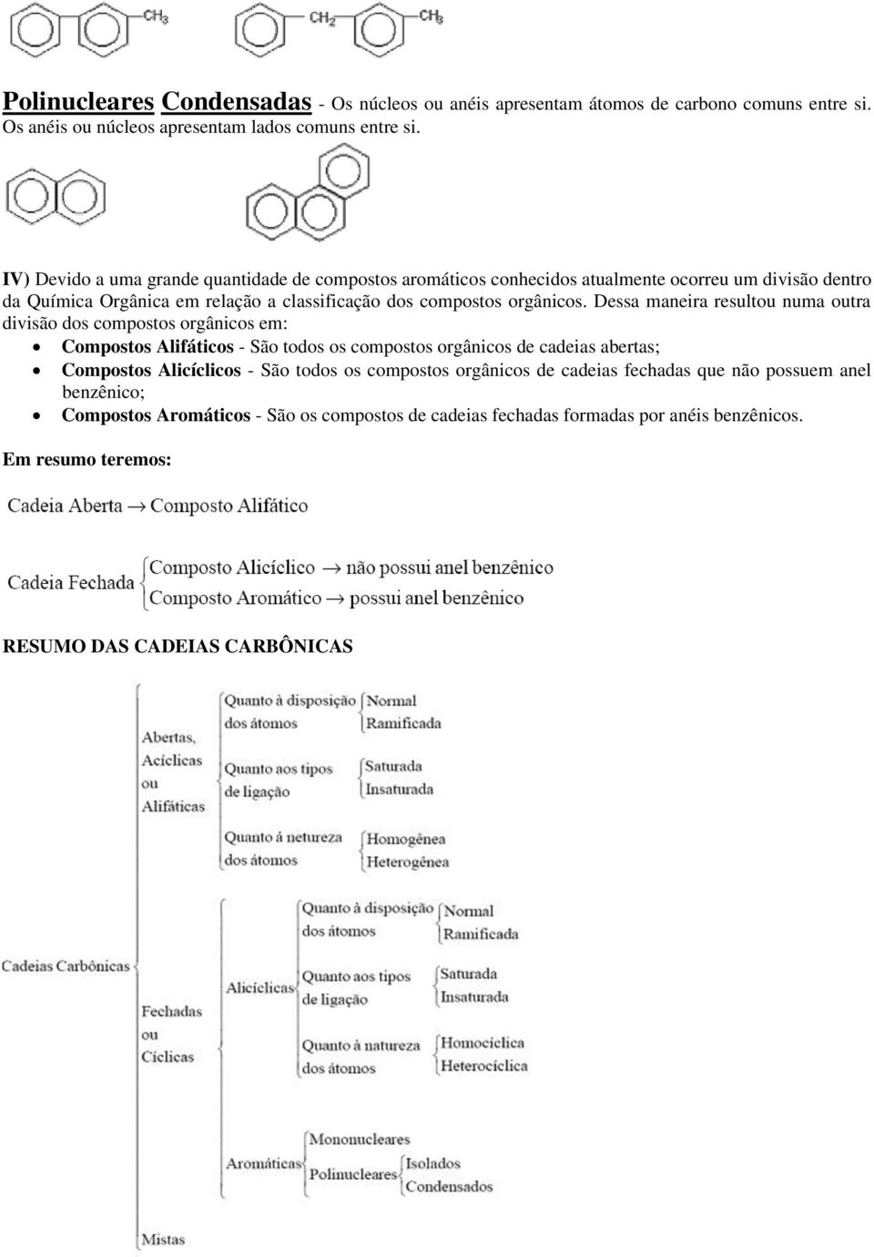 Dessa maneira resultou numa outra divisão dos compostos orgânicos em: Compostos Alifáticos - São todos os compostos orgânicos de cadeias abertas; Compostos Alicíclicos - São todos