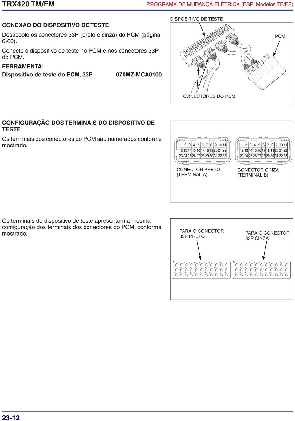 FERRAMENTA: Dispositivo de teste do ECM, 33P 070MZ-MCA0100 dispositivo DE TESTE PCM CONECTORES DO PCM CONFIGURAÇÃO DOS TERMINAIS Do dispositivo DE TESTE Os terminais