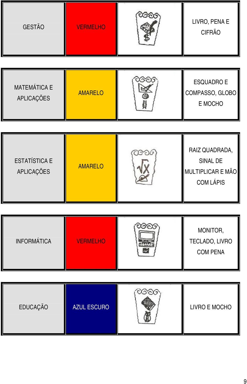 RAIZ QUADRADA, SINAL DE MULTIPLICAR E MÃO COM LÁPIS INFORMÁTICA