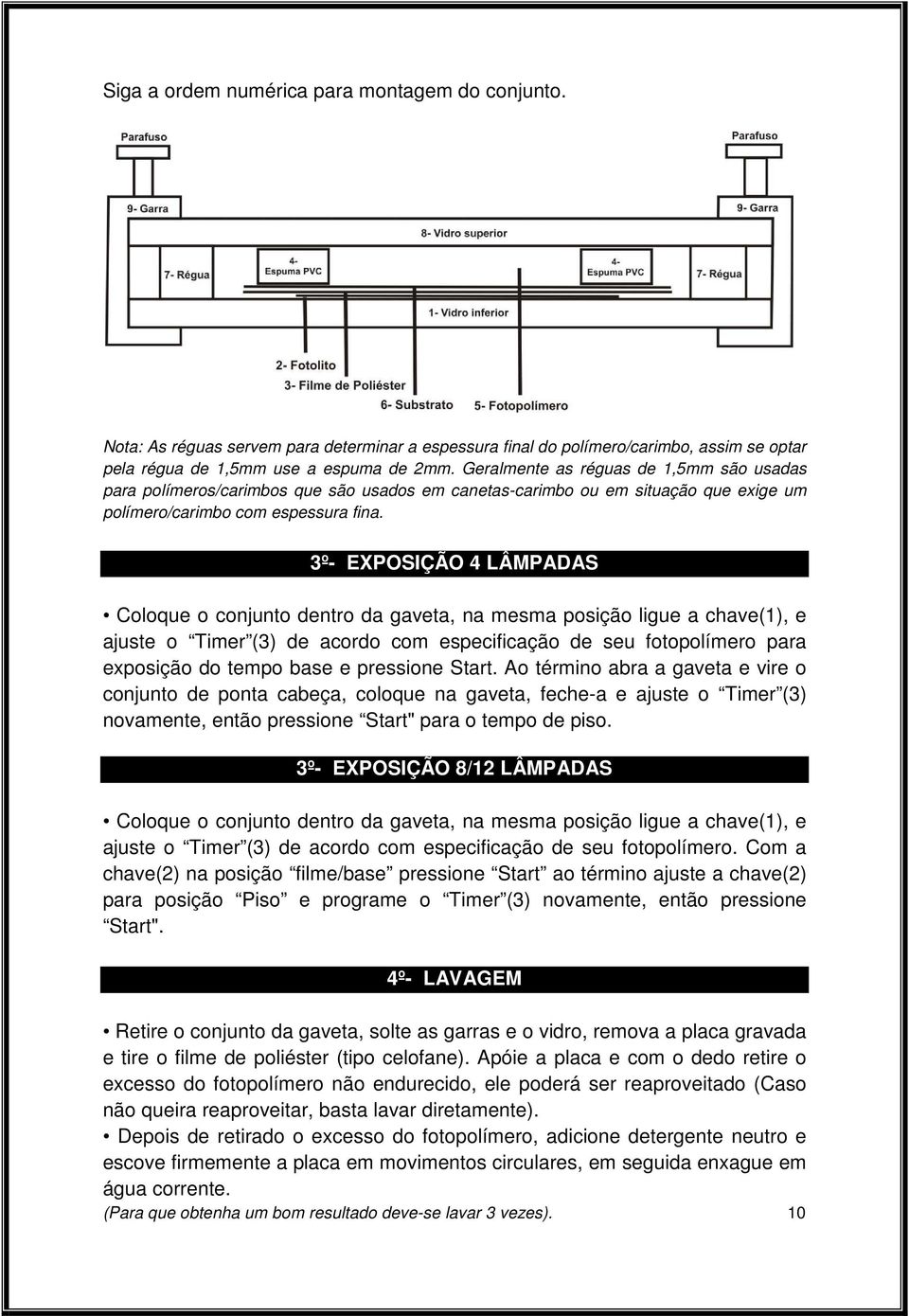 3º- EXPOSIÇÃO 4 LÂMPADAS Coloque o conjunto dentro da gaveta, na mesma posição ligue a chave(1), e ajuste o Timer (3) de acordo com especificação de seu fotopolímero para exposição do tempo base e