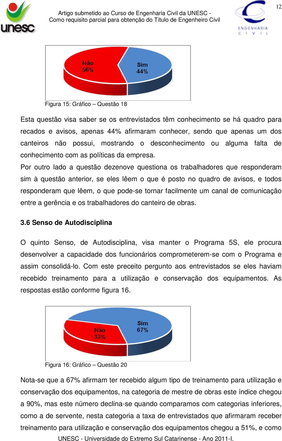 Por outro lado a questão dezenove questiona os trabalhadores que responderam sim à questão anterior, se eles lêem o que é posto no quadro de avisos, e todos responderam que lêem, o que pode-se tornar