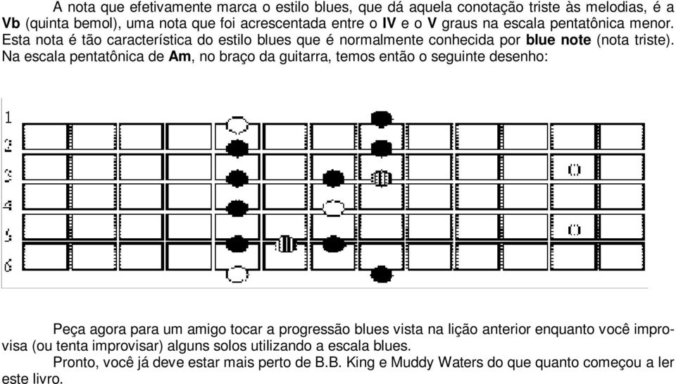 Na escala pentatônica de Am, no braço da guitarra, temos então o seguinte desenho: Peça agora para um amigo tocar a progressão blues vista na lição anterior