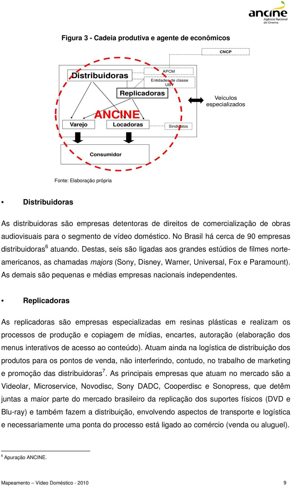 No Brasil há cerca de 90 empresas distribuidoras 6 atuando.