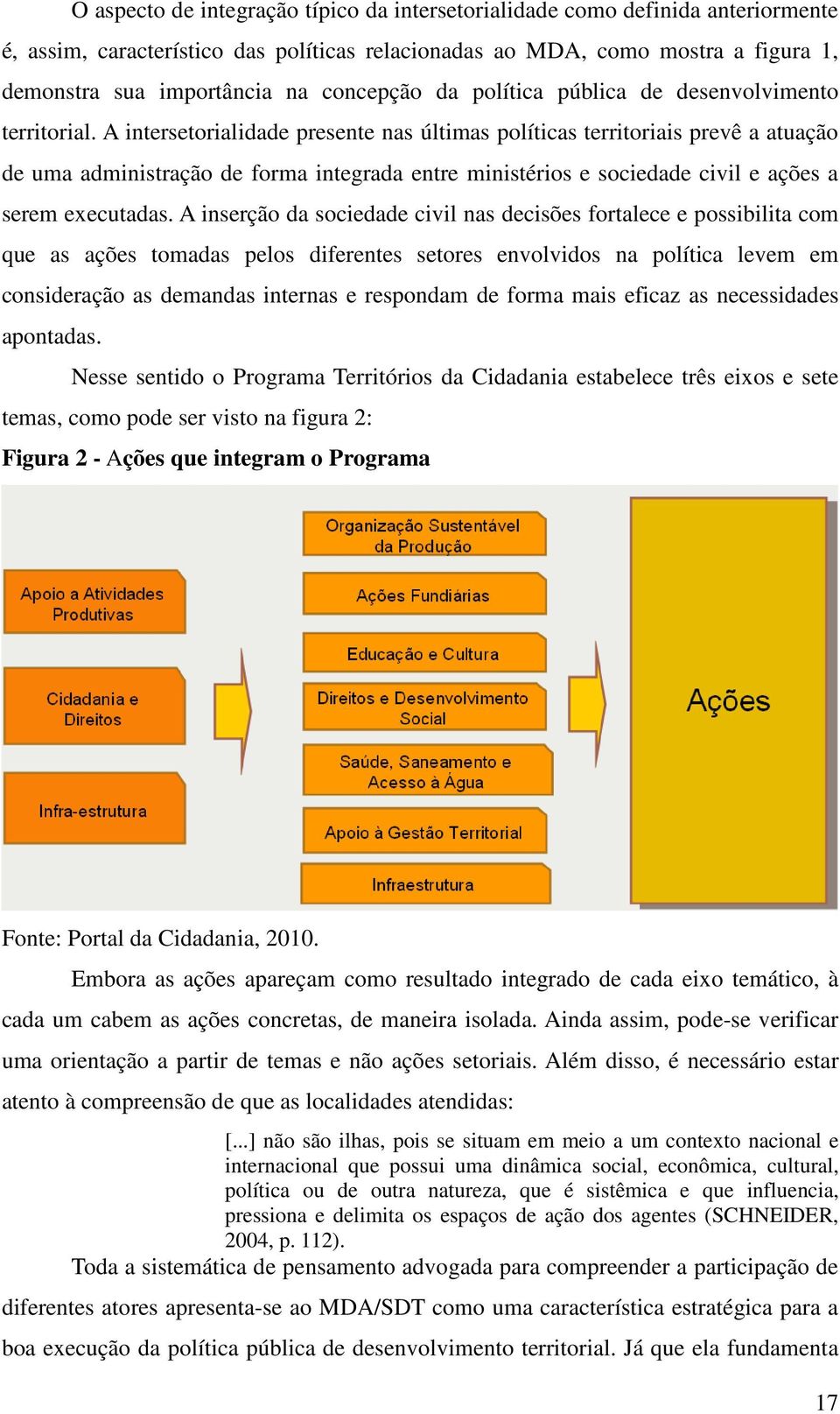 A intersetorialidade presente nas últimas políticas territoriais prevê a atuação de uma administração de forma integrada entre ministérios e sociedade civil e ações a serem executadas.