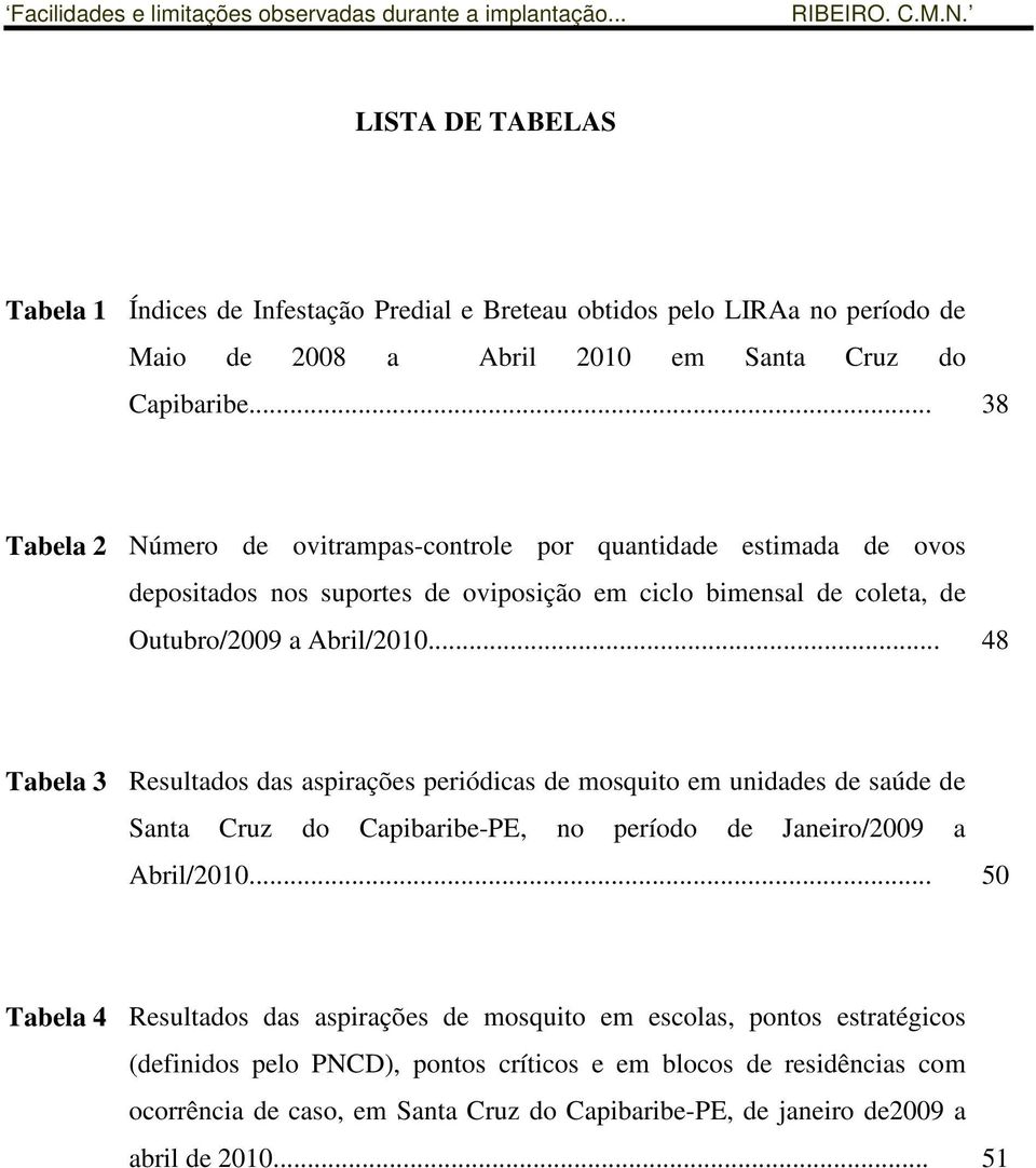 .. 48 Tabela 3 Resultados das aspirações periódicas de mosquito em unidades de saúde de Santa Cruz do Capibaribe-PE, no período de Janeiro/2009 a Abril/2010.