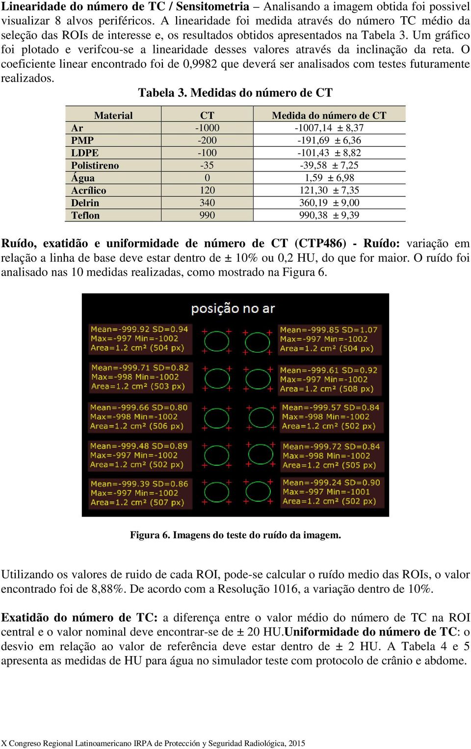 Um gráfico foi plotado e verifcou-se a linearidade desses valores através da inclinação da reta.