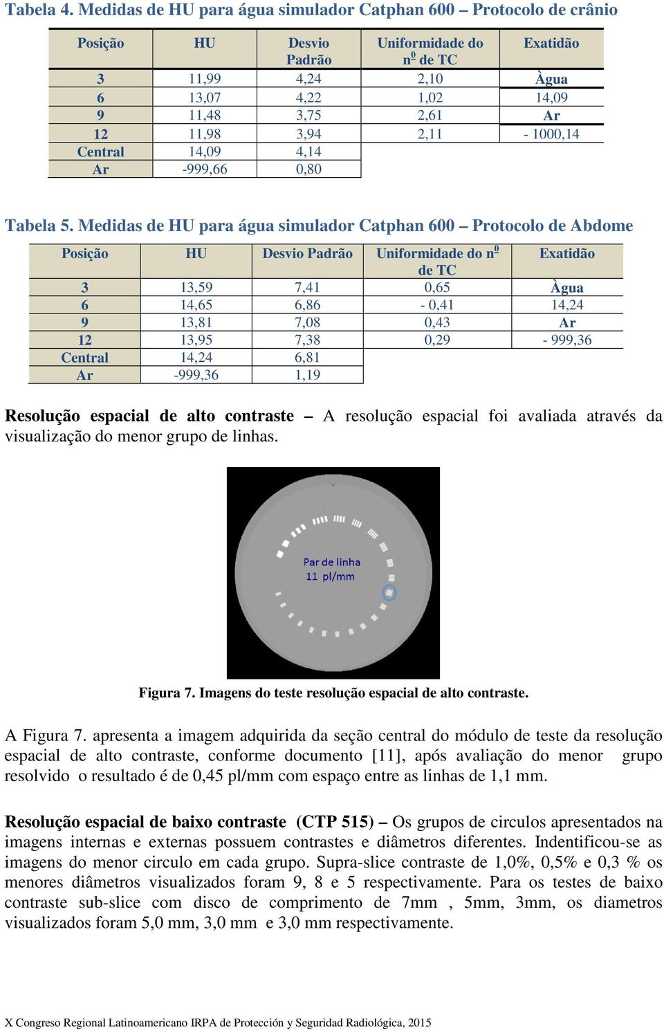 11,98 3,94 2,11-1000,14 Central 14,09 4,14 Ar -999,66 0,80 Tabela 5.