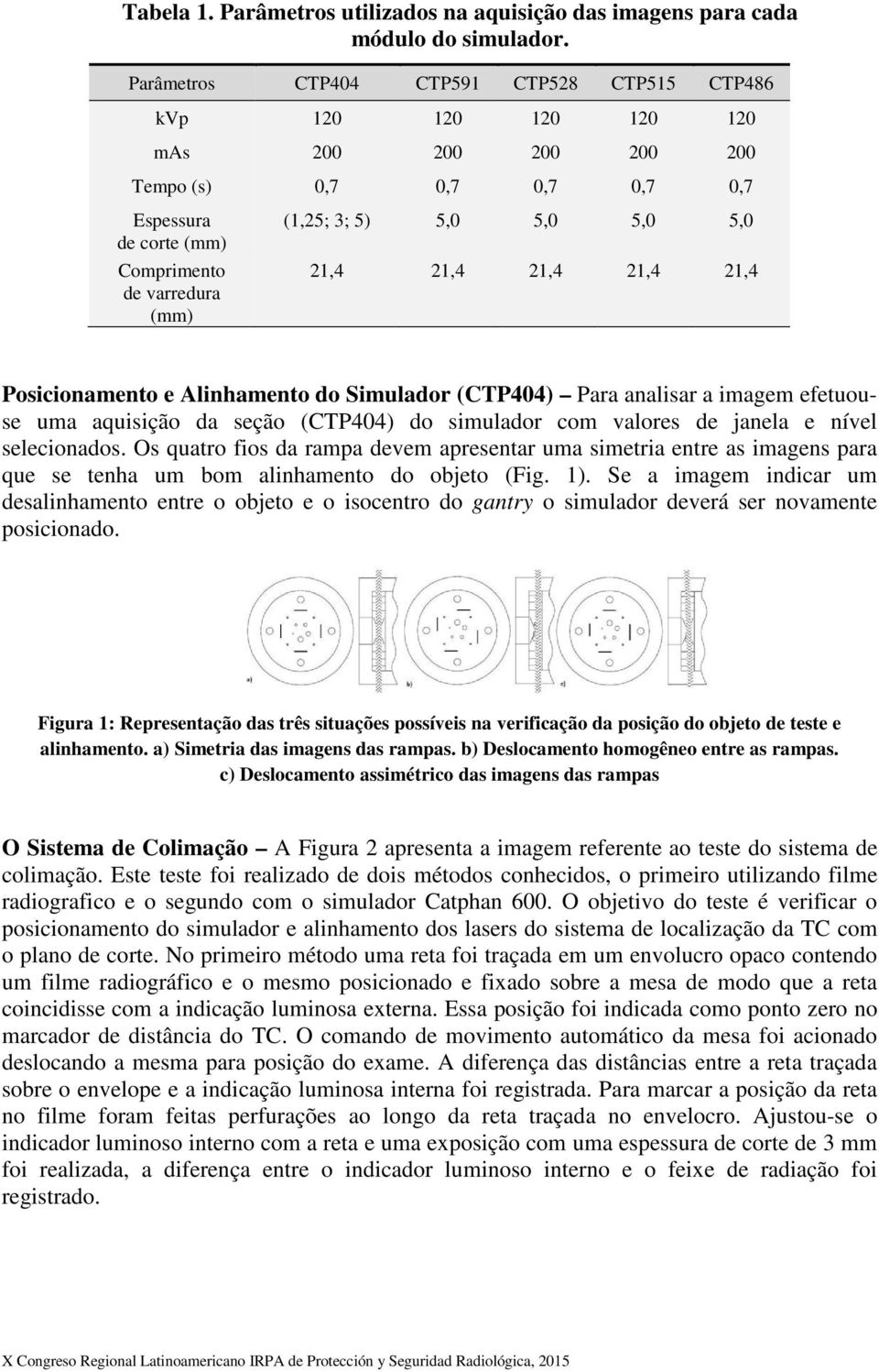 5,0 5,0 21,4 21,4 21,4 21,4 21,4 Posicionamento e Alinhamento do Simulador (CTP404) Para analisar a imagem efetuouse uma aquisição da seção (CTP404) do simulador com valores de janela e nível