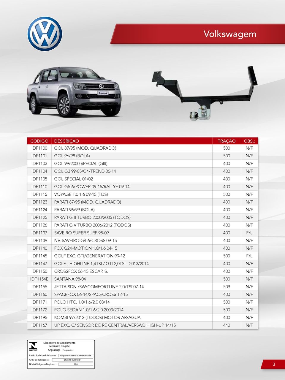 09-15/RALLYE 09-14 400 N/F IDF1115 VOYAGE 1.0 1.6 09-15 (TDS) 500 N/F IDF1123 PARATI 87/95 (MOD.