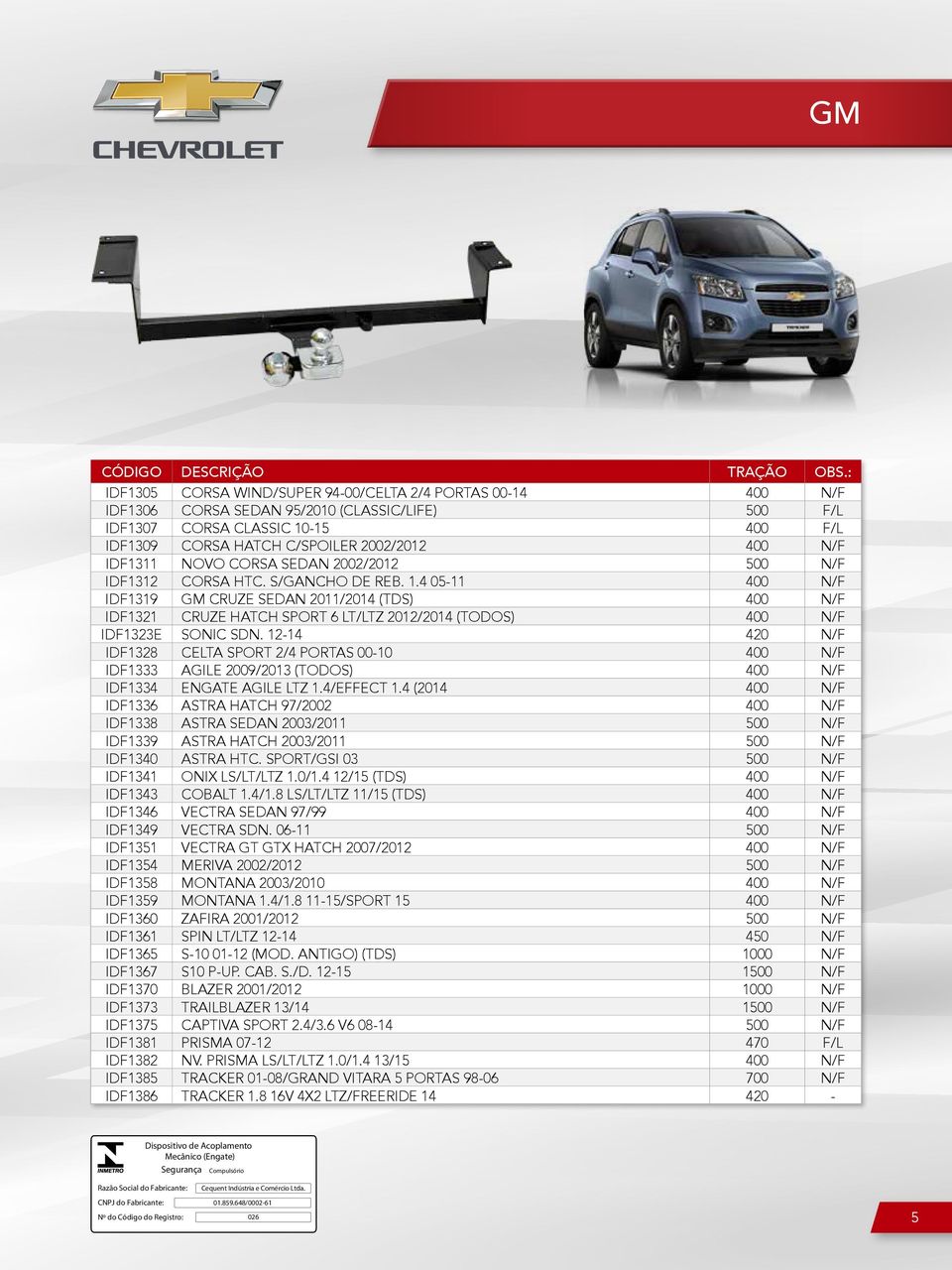 4 05-11 400 N/F IDF1319 GM CRUZE SEDAN 2011/2014 (TDS) 400 N/F IDF1321 CRUZE HATCH SPORT 6 LT/LTZ 2012/2014 (TODOS) 400 N/F IDF1323E SONIC SDN.