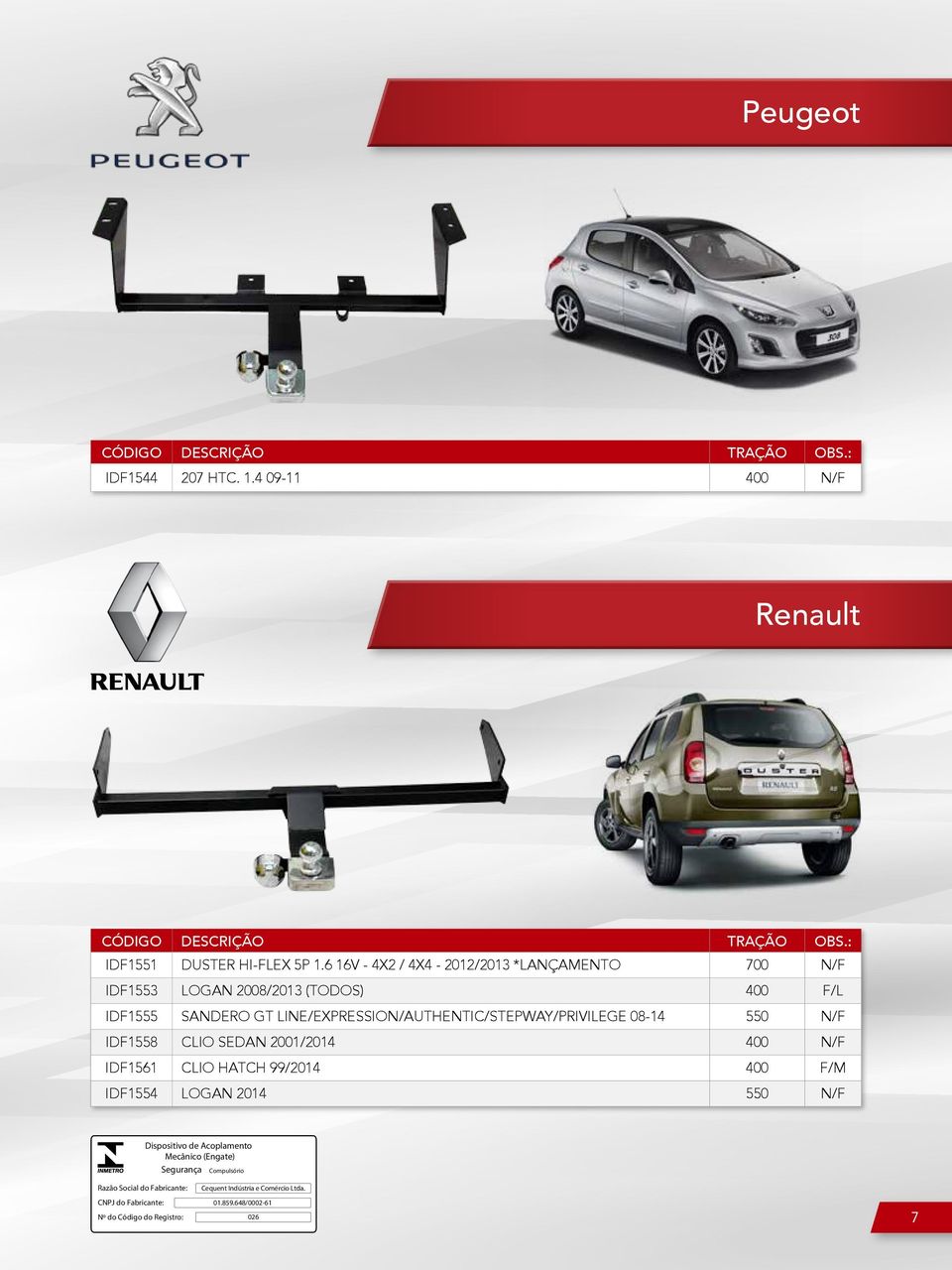 F/L IDF1555 SANDERO GT LINE/EXPRESSION/AUTHENTIC/STEPWAY/PRIVILEGE 08-14 550 N/F