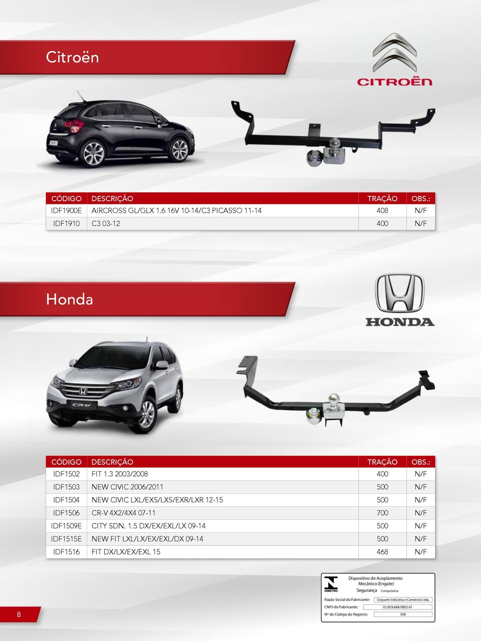 3 2003/2008 400 N/F IDF1503 NEW CIVIC 2006/2011 500 N/F IDF1504 NEW CIVIC LXL/EXS/LXS/EXR/LXR