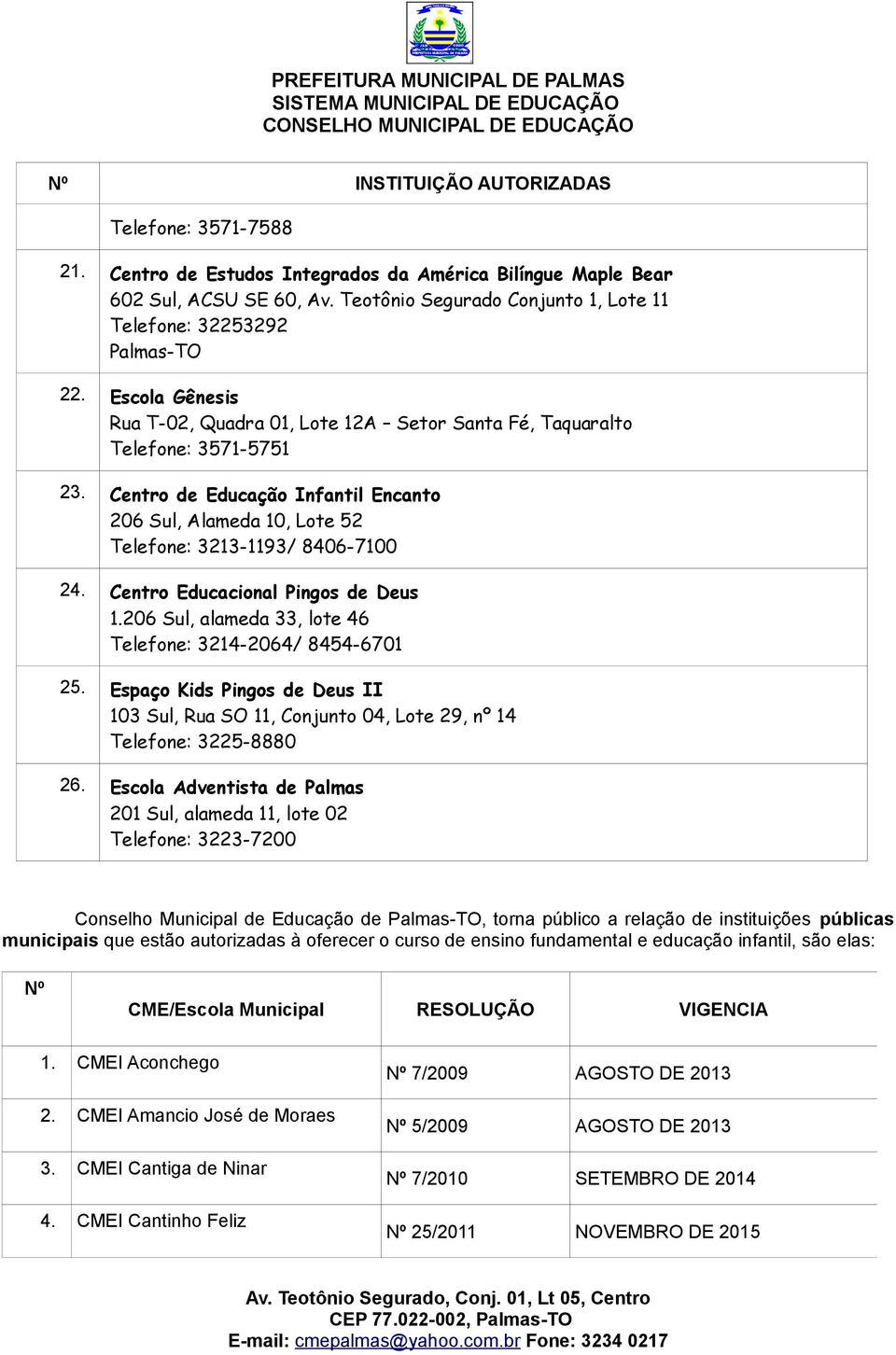 Centro de Educação Infantil Encanto 206 Sul, Alameda 10, Lote 52 Telefone: 3213-1193/ 8406-7100 24. Centro Educacional Pingos de Deus 1.206 Sul, alameda 33, lote 46 Telefone: 3214-2064/ 8454-6701 25.