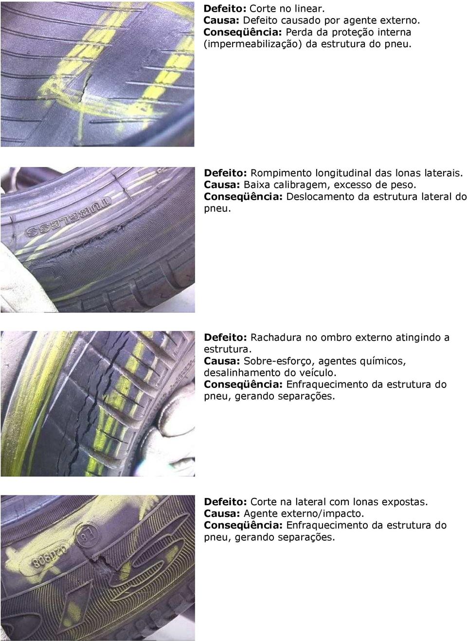 Conseqüência: Deslocamento da estrutura lateral do Defeito: Rachadura no ombro externo atingindo a estrutura.