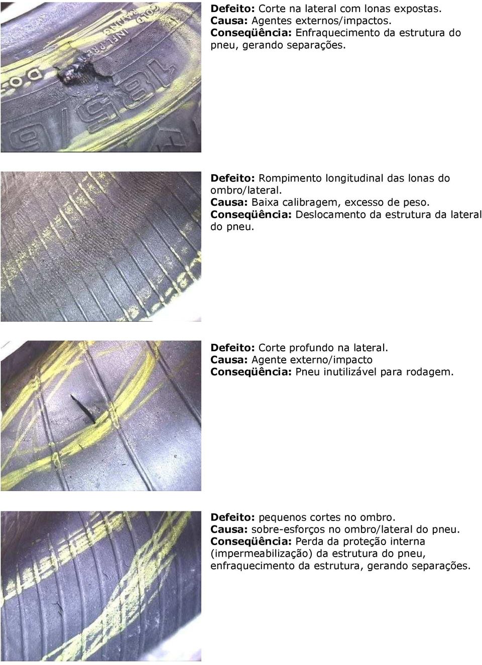 Causa: Baixa calibragem, excesso de peso. Conseqüência: Deslocamento da estrutura da lateral do Defeito: Corte profundo na lateral.