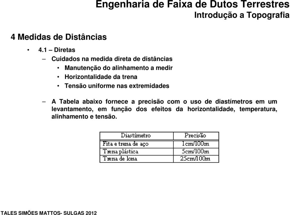 medir Horizontalidade da trena Tensão uniforme nas extremidades A Tabela abaixo