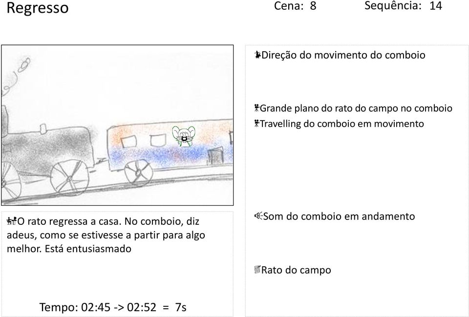 casa. No comboio, diz adeus, como se estivesse a partir para algo