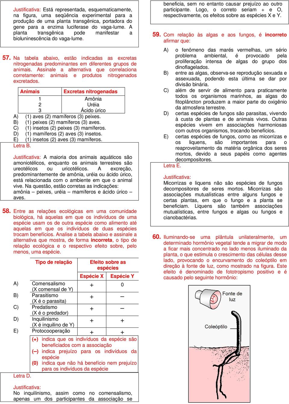 Assinale a alternativa que correlaciona corretamente: animais e produtos nitrogenados excretados. Animais Excretas nitrogenadas 1 Amônia Uréia Ácido úrico A) (1) aves () mamíferos () peixes.