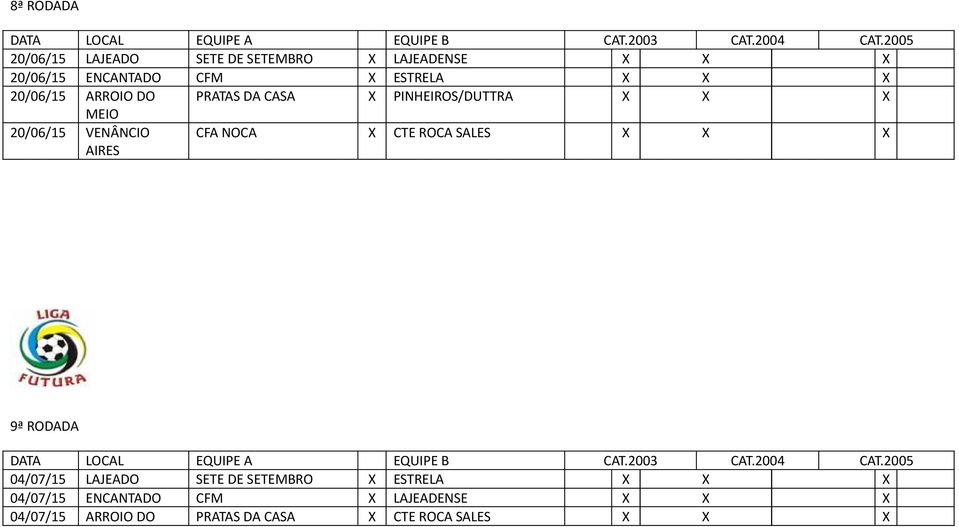 PRATAS DA CASA X PINHEIROS/DUTTRA X X X 20/06/15 VENÂNCIO CFA NOCA X CTE ROCA SALES X X X 9ª RODADA DATA LOCAL EQUIPE A