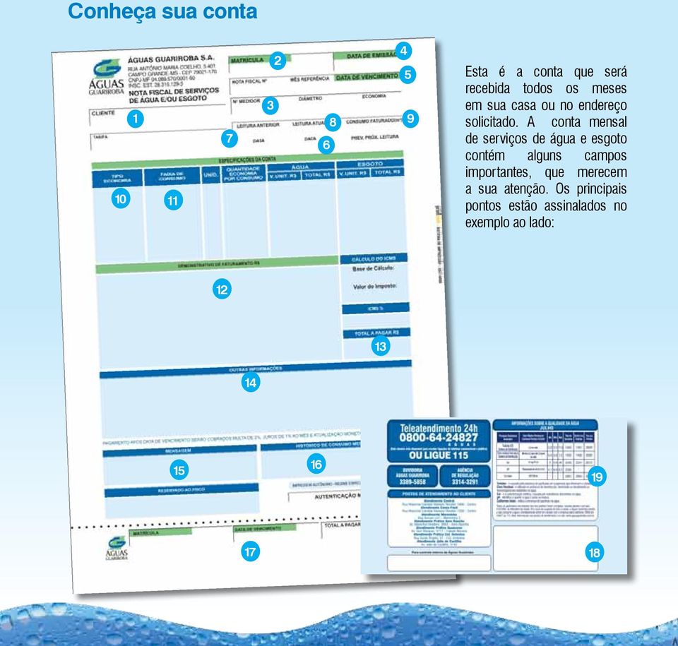 A conta mensal de serviços de água e esgoto contém alguns campos importantes,