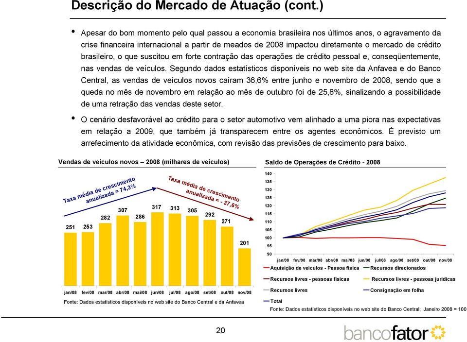 brasileiro, o que suscitou em forte contração das operações de crédito pessoal e, conseqüentemente, nas vendas de veículos.
