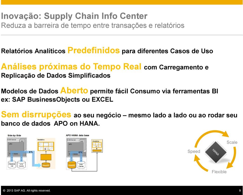 Simplificados Modelos de Dados Aberto permite fácil Consumo via ferramentas BI ex: SAP BusinessObjects ou EXCEL Sem