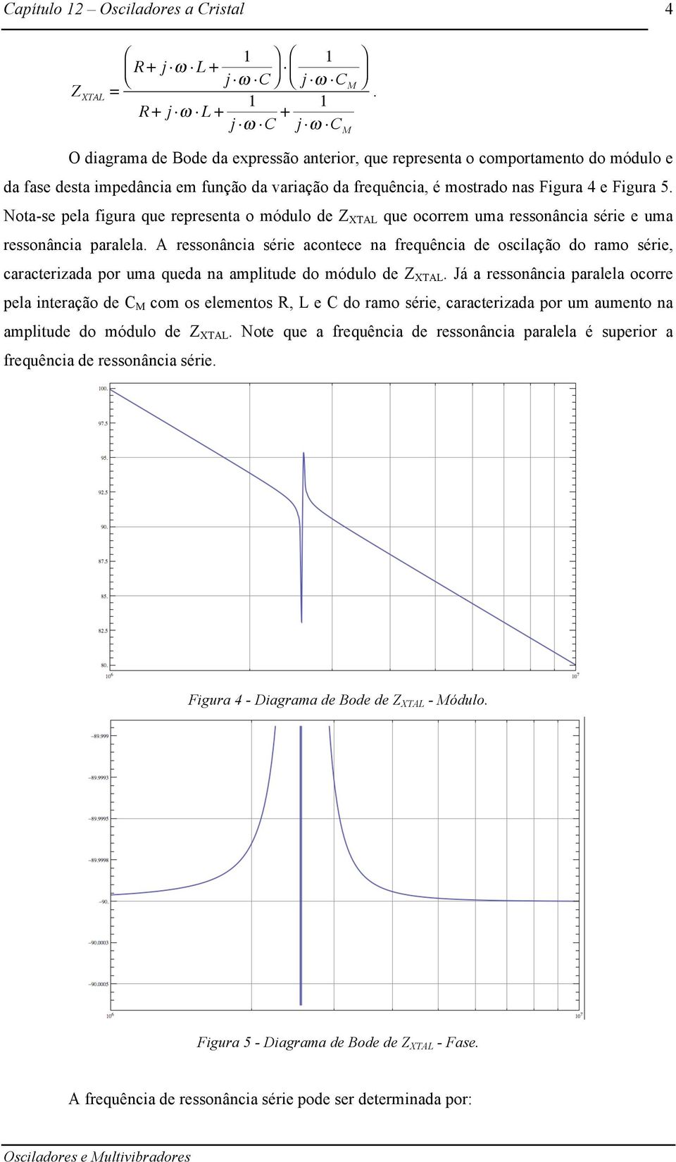 Nota-se pela figura que representa o módulo de Z XTAL que ocorrem uma ressonância série e uma ressonância paralela.