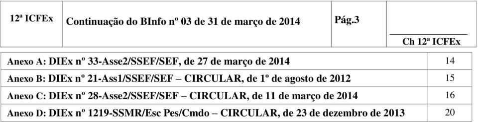 21-Ass1/SSEF/SEF CIRCULAR, de 1º de agosto de 2012 15 Anexo C: DIEx nº