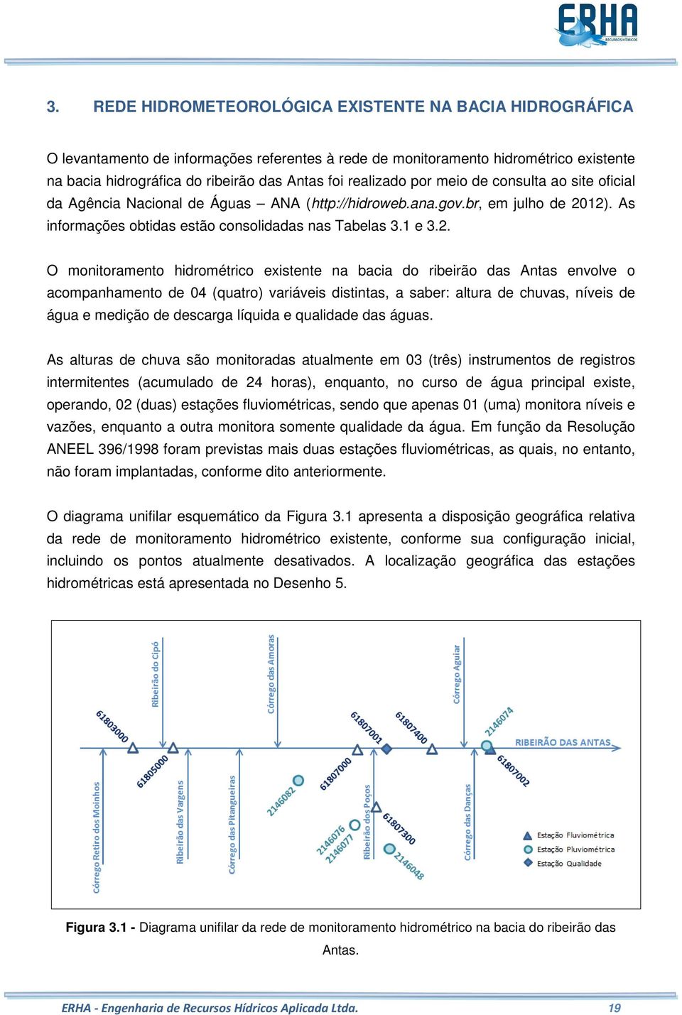 12). As informações obtidas estão consolidadas nas Tabelas 3.1 e 3.2. O monitoramento hidrométrico existente na bacia do ribeirão das Antas envolve o acompanhamento de 04 (quatro) variáveis