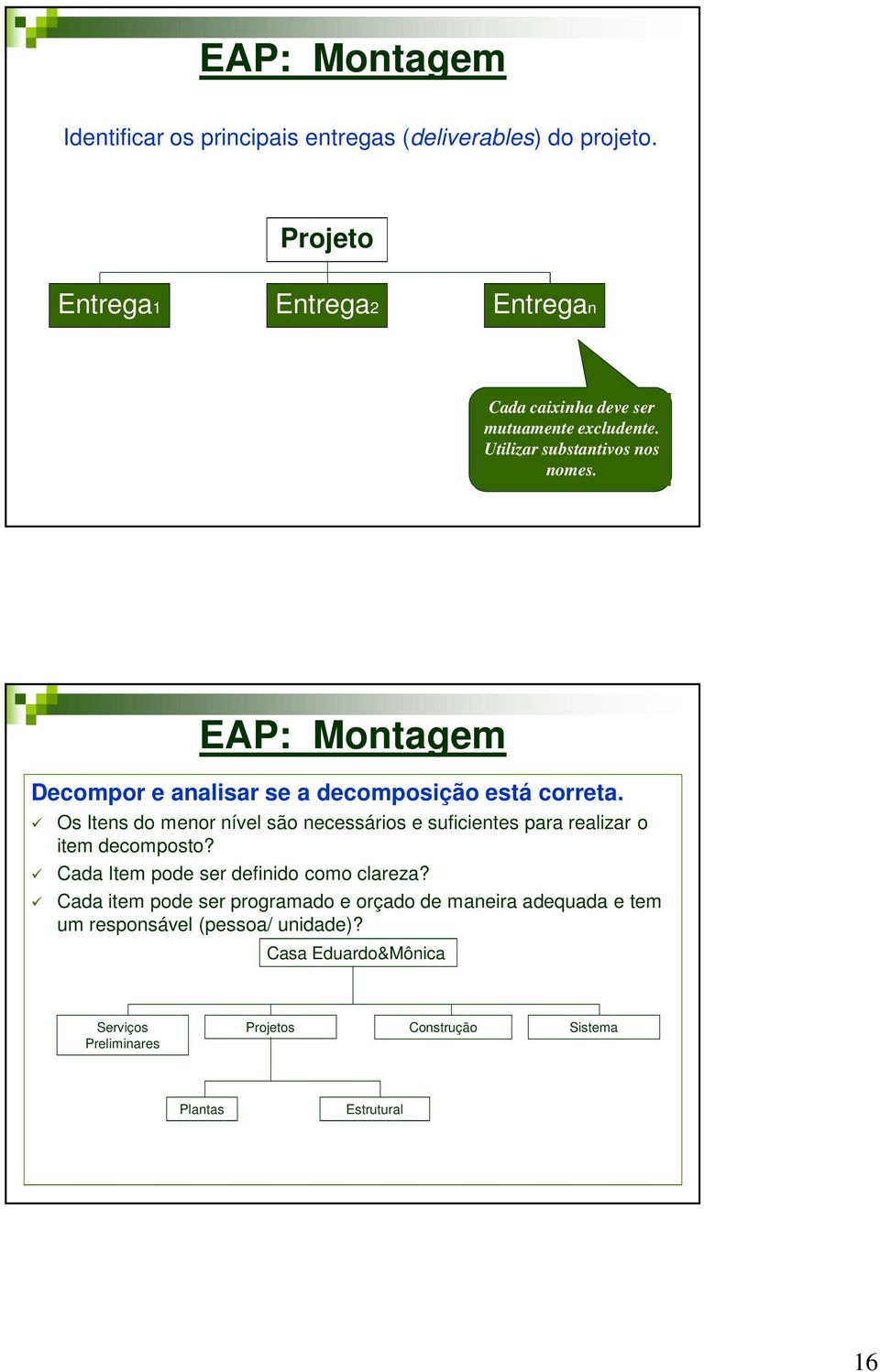 EAP: Montagem Decompor e analisar se a decomposição está correta.