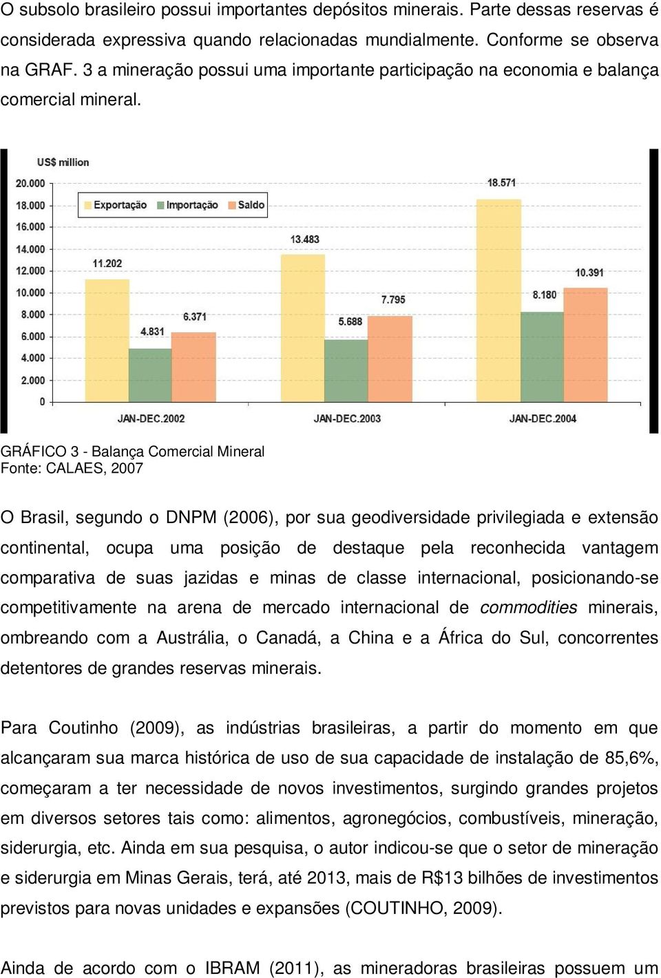 GRÁFICO 3 - Balança Comercial Mineral Fonte: CALAES, 2007 O Brasil, segundo o DNPM (2006), por sua geodiversidade privilegiada e extensão continental, ocupa uma posição de destaque pela reconhecida