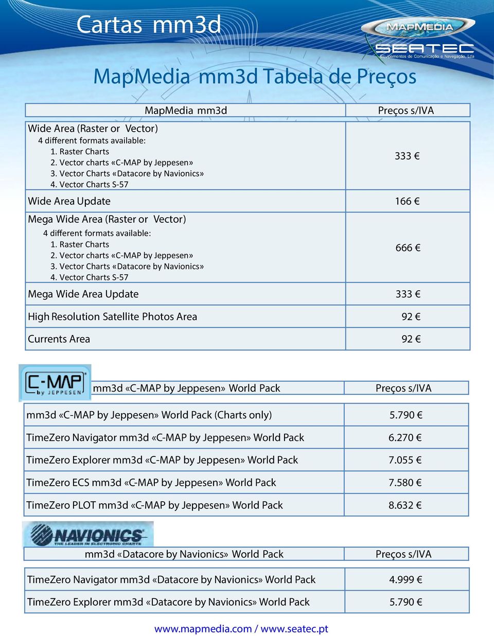 Vector charts «C-MAP by Jeppesen» 3. Vector Charts «Datacore by Navionics» 4.