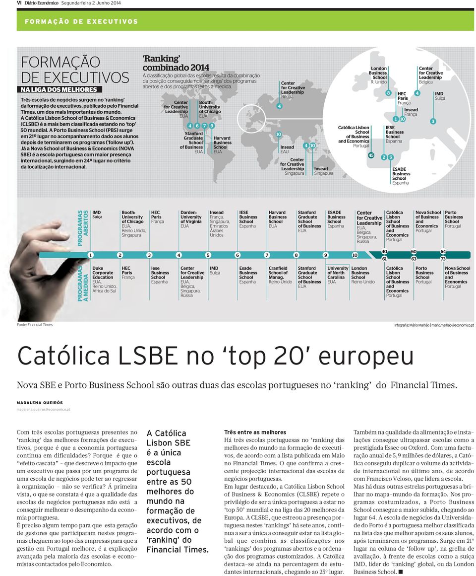 pt Com três escolas portuguesas presentes no ranking das melhores formações de executivos, porque é que a economia portuguesa continua em dificuldades?